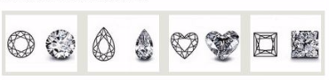 Guia de tallas de diamantes